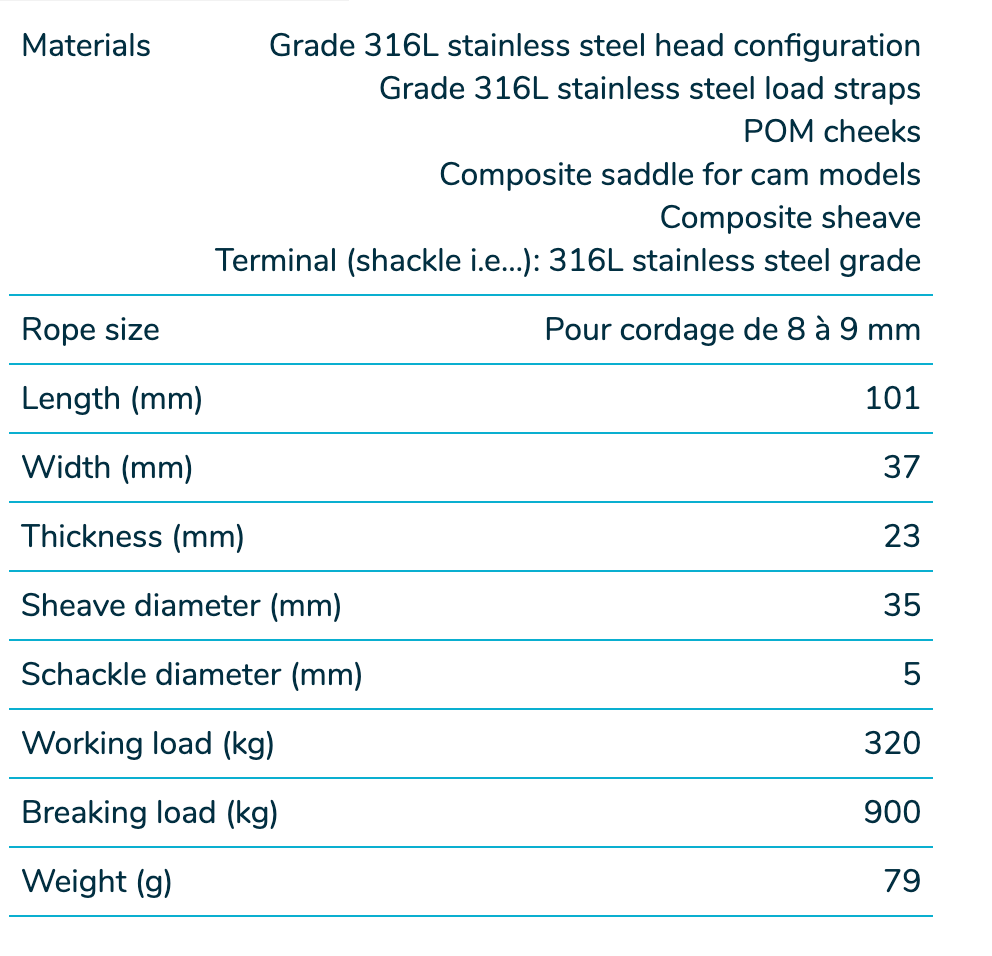 Wichard Marine Single plain bearing block - Sheave 35 - Swivel head & becket - Specification
