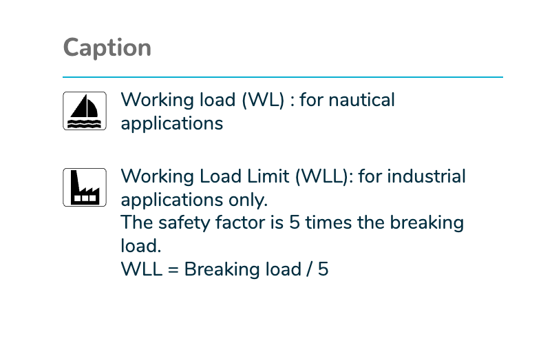 Wichard Marine Single plain bearing block - Sheave 35 - Swivel head & becket - Caption