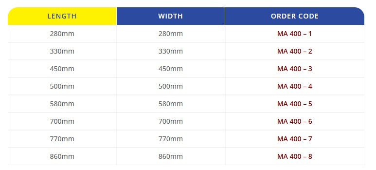 OCEANSOUTH SAIL SQUARE HATCH COVERS MA 400 - Bosuns Boat