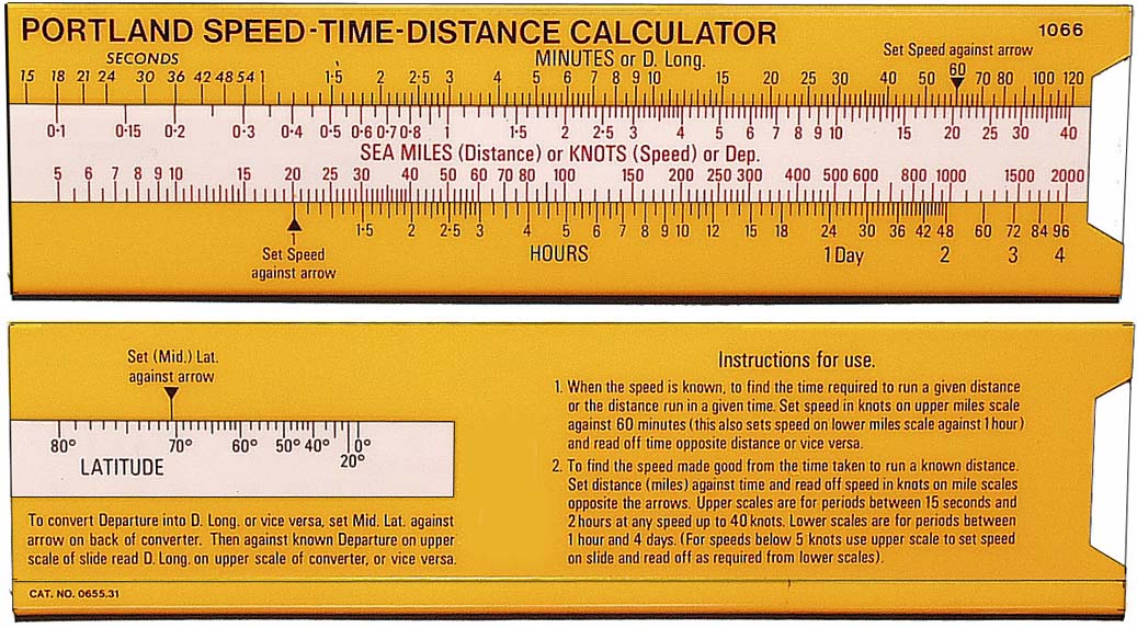 Speed / Time / Distance Calculator | Bosuns Locker